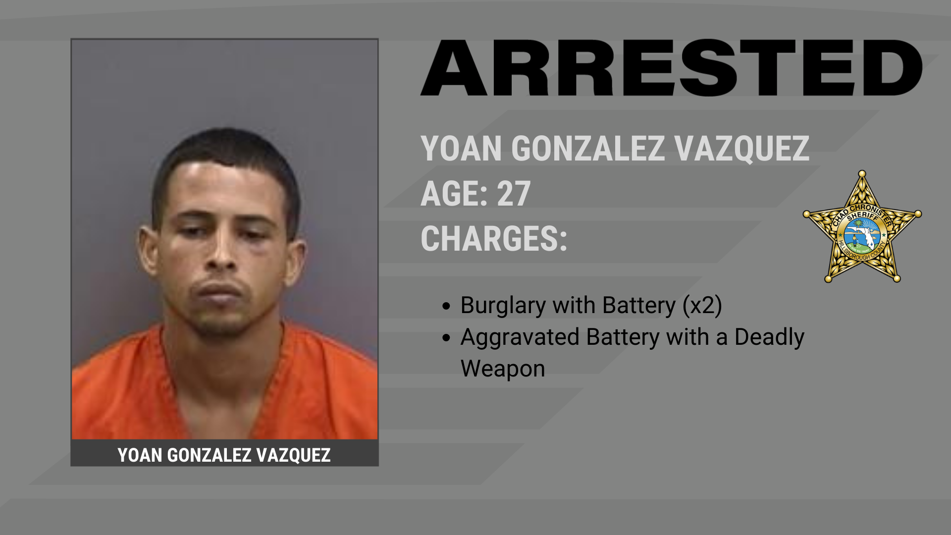 Man Arrested for Aggravated Battery