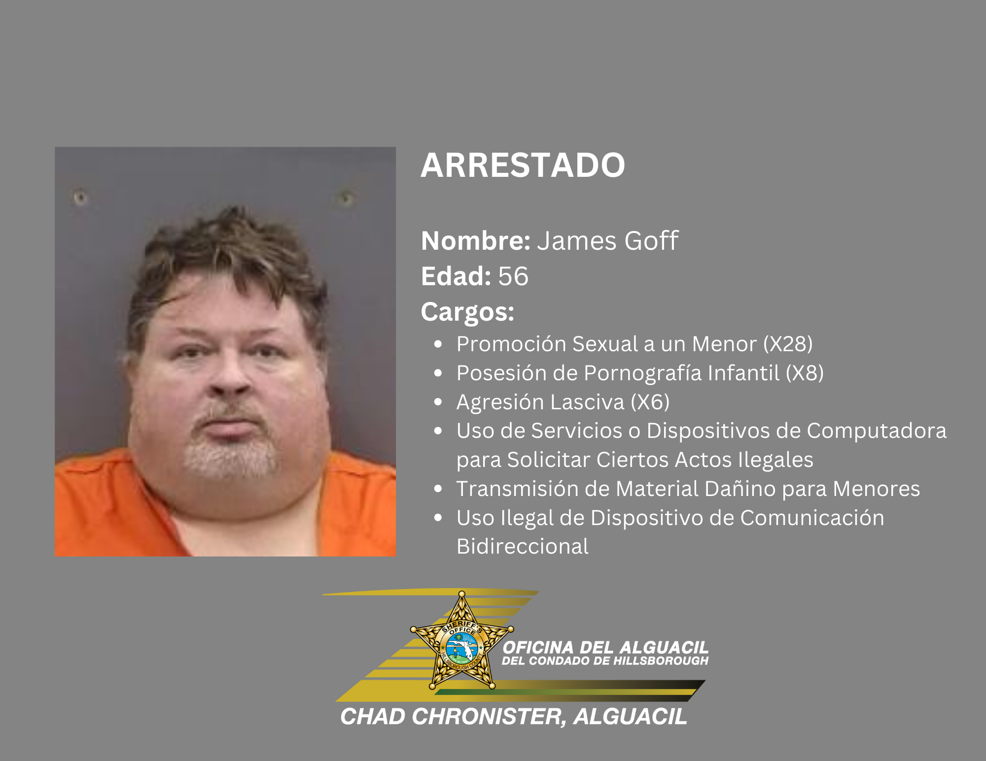 MAESTRO EN UNA ESCUELA ARRESTADO POR DELITOS SEXUALES | HCSO, Tampa, FL