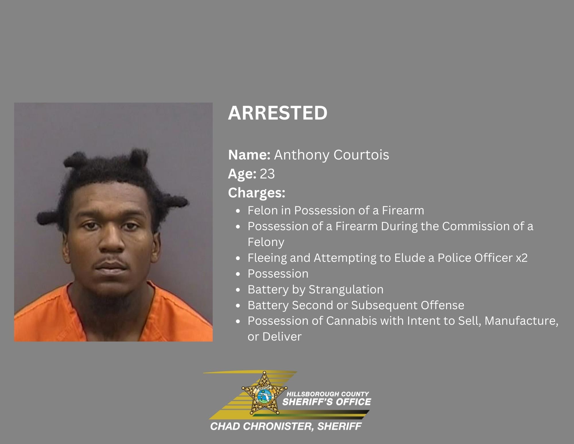 Tampa Mugshot